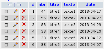 bdd exemple